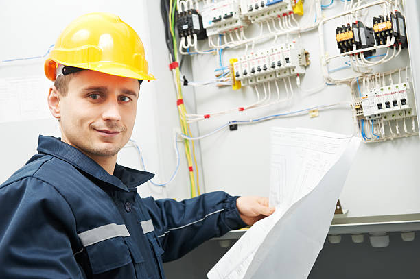 kontrola stanu instalacji elektrycznej, przegląd instalacji, sprawdzenie i pomiary elektryczne, weryfikacja stanu instalacji elektrycznej